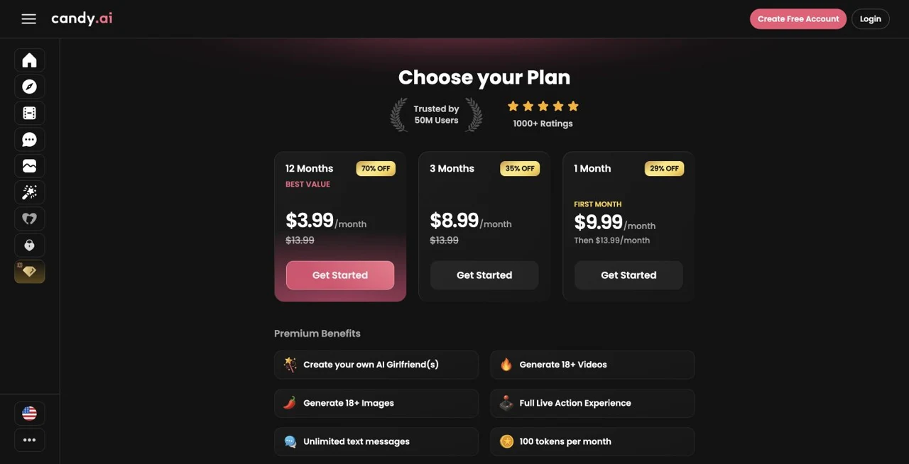 CandyAI subscriptions: intro and renewal
